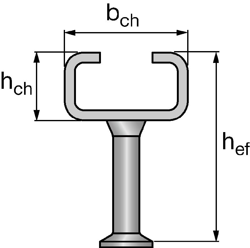 Standard HAC-C anchor channels Cold-formed cast-in anchor channels in standard sizes and lengths for everyday applications